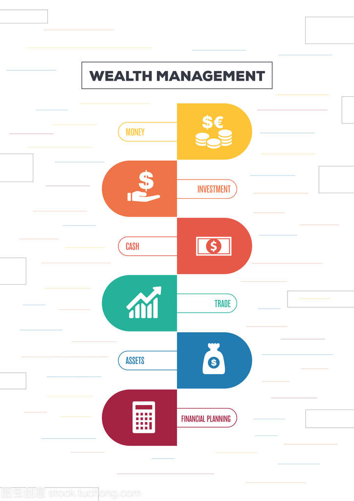 财富管理理念与投资管理 构建可持续的财务未来